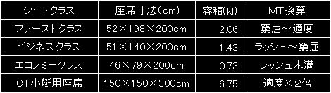 SS_FIG05.GIF - 3,391BYTES