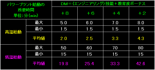 SOP_Fig03.gif - 7.15KB