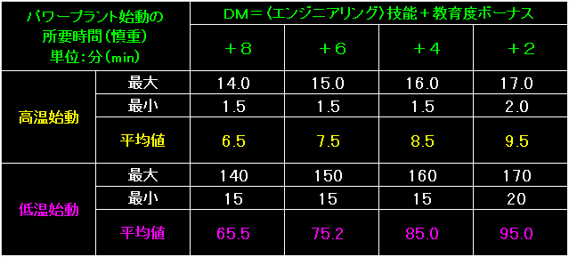SOP_Fig04.gif - 7.39KB