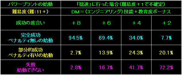 SOP_Fig05.gif - 7.78KB