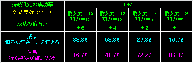 SOP_Fig07.gif - 6.49KB