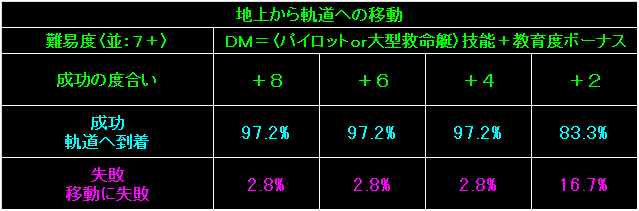 SOP_Fig13.gif - 5.66KB