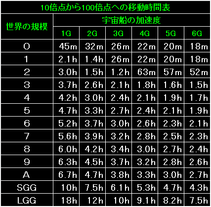 SOP_Fig18.gif - 10.2KB
