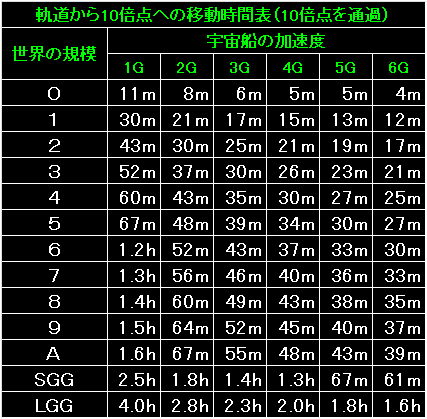 SOP_Fig20.gif - 10.4KB