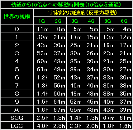 SOP_Fig22.gif - 10.4KB