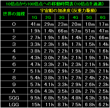 SOP_Fig23.gif - 10.9KB