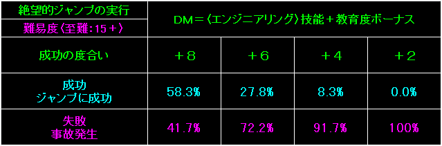 SOP_Fig32.gif - 5.34KB