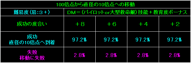 SOP_Fig37.gif - 5.92KB