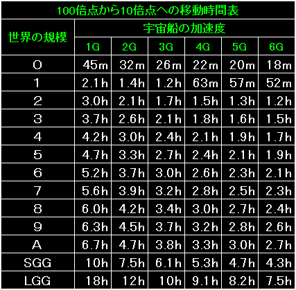 SOP_Fig38.gif - 10.2KB