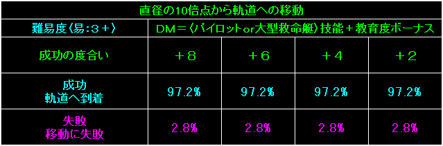 SOP_Fig42.gif - 5.81KB