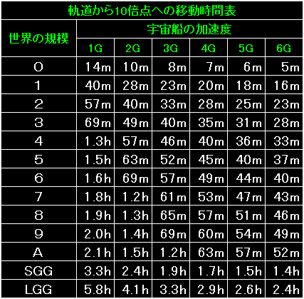 SOP_Fig43.gif - 10.3KB