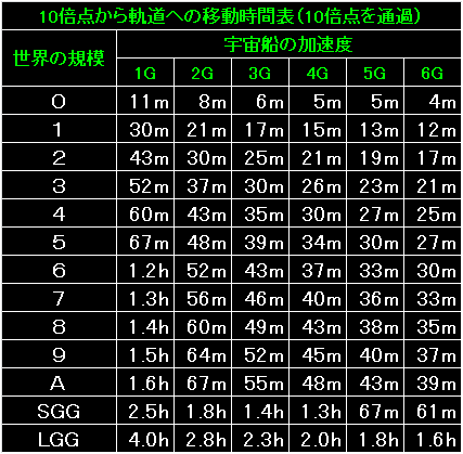SOP_Fig44.gif - 10.4KB