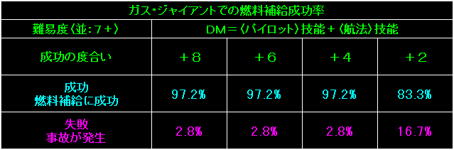 SOP_Fig47.gif - 5.75KB