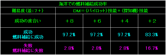 SOP_Fig49.gif - 5.86KB