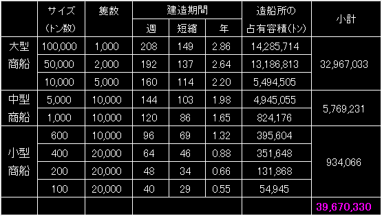 CS100K_FIG03.GIF - 8,711BYTES