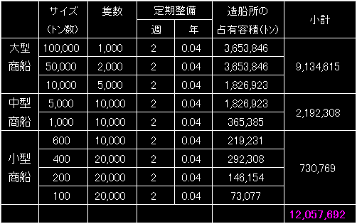 CS100K_FIG04.GIF - 7,742BYTES