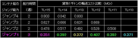 CS100K_FIG05.GIF - 4,816BYTES
