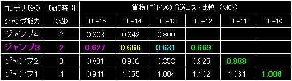 CS100K_FIG07.GIF - 4,842BYTES