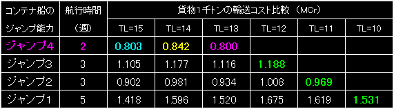 CS100K_FIG08.GIF - 4,840BYTES