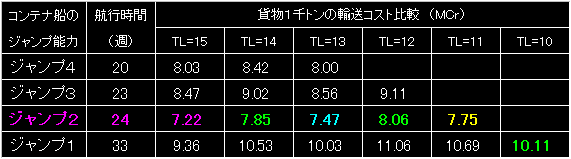 CS100K_FIG11.GIF - 4,701BYTES