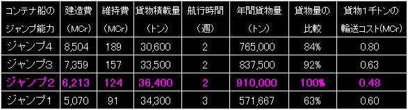 CS50K_FIG02.GIF - 5,655BYTES