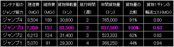 CS50K_FIG03.GIF - 5,652BYTES