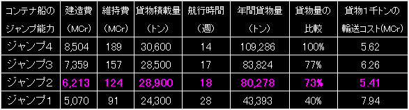 CS50K_FIG06.GIF - 5,572BYTES
