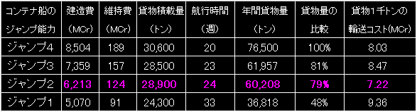 CS50K_FIG07.GIF - 5,534BYTES