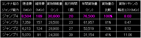 CS50K_FIG08.GIF - 5,532BYTES