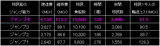 ES20K_FIG03.GIF - 4,996BYTES