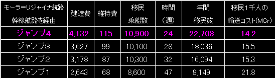ES20K_FIG05.GIF - 4,949BYTES