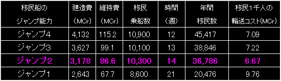 ES20K_FIG06.GIF - 4,979BYTES