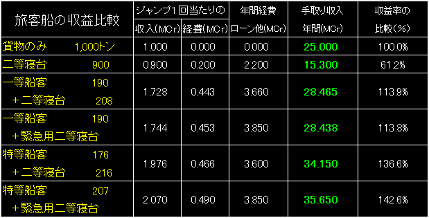 LS10K_FIG02.GIF - 9,512BYTES