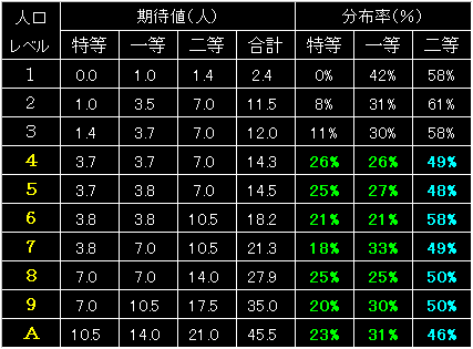 LS10K_FIG03.GIF - 7,781BYTES