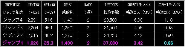 LS10K_FIG04.GIF - 5,728BYTES