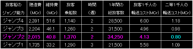 LS10K_FIG05.GIF - 5,681BYTES