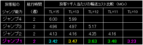 LS10K_FIG09.GIF - 4,226BYTES