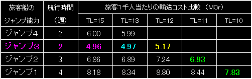 LS10K_FIG11.GIF - 4,247BYTES
