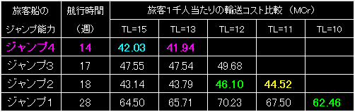LS10K_FIG15.GIF - 4,400BYTES