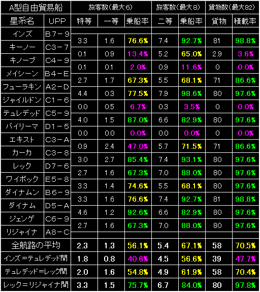 TP_PRE_FIG03.GIF - 18,405BYTES