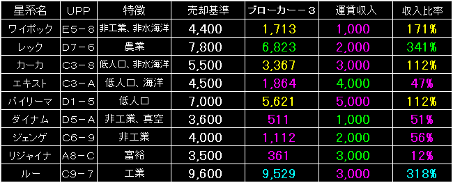 TP_PRE_FIG21.GIF - 10,133BYTES