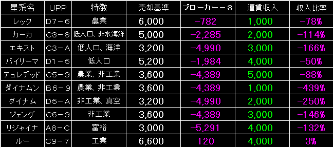 TP_PRE_FIG22.GIF - 10,716BYTES