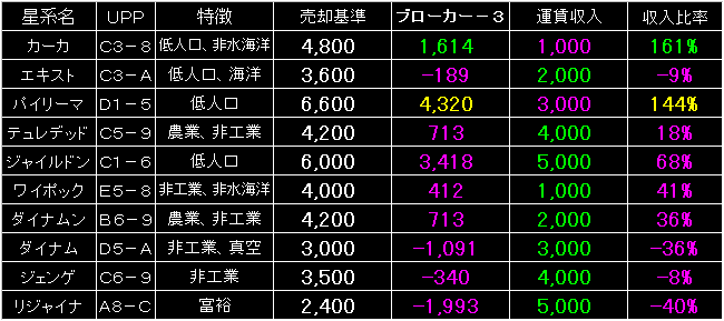TP_PRE_FIG23.GIF - 10,900BYTES