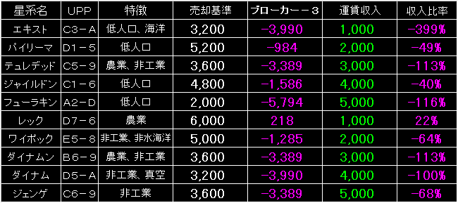 TP_PRE_FIG24.GIF - 10,737BYTES