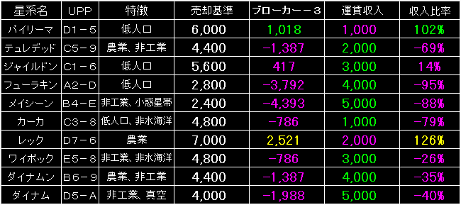TP_PRE_FIG25.GIF - 11,077BYTES