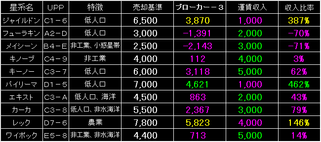 TP_PRE_FIG27.GIF - 11,163BYTES