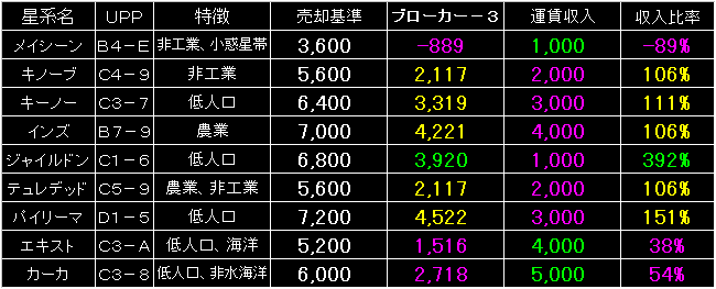 TP_PRE_FIG29.GIF - 10,112BYTES