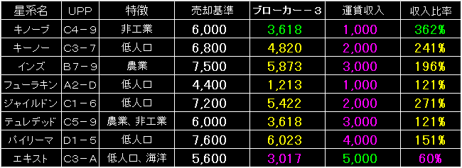 TP_PRE_FIG30.GIF - 9,147BYTES