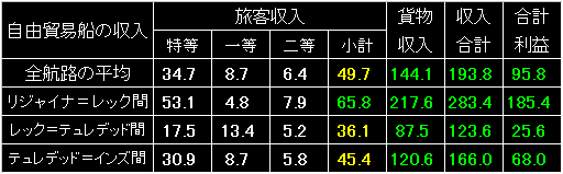TP_PRE_FIG34.GIF - 5,256BYTES