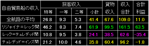TP_PRE_FIG35.GIF - 5,346BYTES